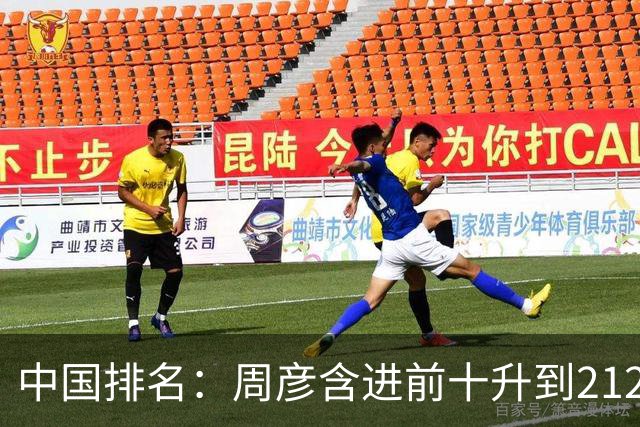 中国排名：周彦含进前十升到212位 彭博夺冠693位